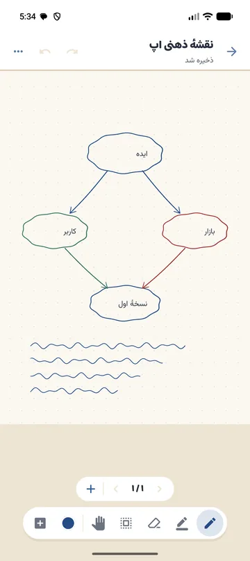 صفحهٔ قلمی